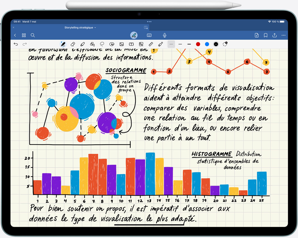 Notes manuscrites et graphiques réalisées à la main sur un iPad Air, Apple Pencil Pro fixé au sommet